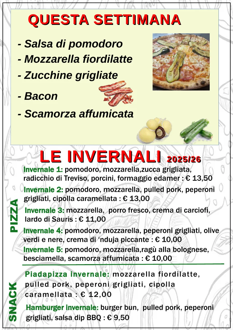 Listino online : Nuovo listino Pizzaidea Ceggia